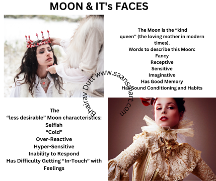 The Moon is the kind queen